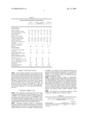 Suspension polymerization process for manufacturing ultra high molecular weight polyethylene, a multimodal ultra high molecular weight polyethylene homopolymeric or copolymeric composition, a ultra high molecular weight polyethylene, and their uses diagram and image