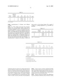 Process of Preparation of Catalytic Support and Supported Metallocene Catalysts for Production of Homopolymers and Copolymers of Ethylene with Alfa-Olefins, of High and Ultra High Molecular Weight and with Broad Molecular Weight Distribution in Slurry, Bulk and Gas Phase Processes and Products Thereof diagram and image