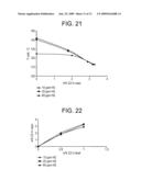 FLUORENYL CATALYST COMPOSITIONS AND OLEFIN POLYMERIZATION PROCESS diagram and image