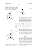 FLUORENYL CATALYST COMPOSITIONS AND OLEFIN POLYMERIZATION PROCESS diagram and image