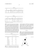 FLUORENYL CATALYST COMPOSITIONS AND OLEFIN POLYMERIZATION PROCESS diagram and image