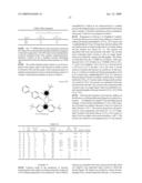 FLUORENYL CATALYST COMPOSITIONS AND OLEFIN POLYMERIZATION PROCESS diagram and image