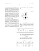 FLUORENYL CATALYST COMPOSITIONS AND OLEFIN POLYMERIZATION PROCESS diagram and image