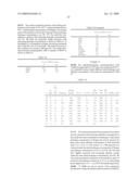 FLUORENYL CATALYST COMPOSITIONS AND OLEFIN POLYMERIZATION PROCESS diagram and image