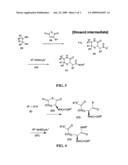 Multicomponent coupling and glycopeptide synthesis with cyclic thioanhydrides diagram and image