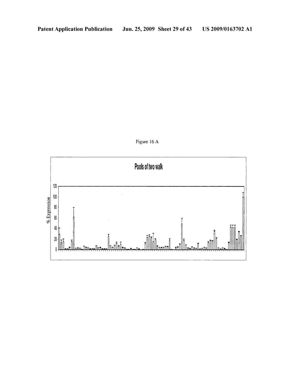 siRNA targeting Myeloid cell leukemia sequence 1 - diagram, schematic, and image 30