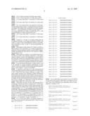 siRNA targeting Myeloid cell leukemia sequence 1 diagram and image