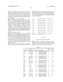 siRNA targeting Myeloid cell leukemia sequence 1 diagram and image