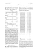 siRNA targeting Myeloid cell leukemia sequence 1 diagram and image