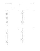 Phase difference plate comprising polymer film containing compound having rod-shaped molecular structure diagram and image