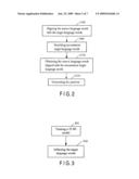 METHOD AND APPARATUS FOR TRAINING A TARGET LANGUAGE WORD INFLECTION MODEL BASED ON A BILINGUAL CORPUS, A TLWI METHOD AND APPARATUS, AND A TRANSLATION METHOD AND SYSTEM FOR TRANSLATING A SOURCE LANGUAGE TEXT INTO A TARGET LANGUAGE TRANSLATION diagram and image