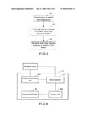 METHOD AND APPARATUS FOR TRAINING A TARGET LANGUAGE WORD INFLECTION MODEL BASED ON A BILINGUAL CORPUS, A TLWI METHOD AND APPARATUS, AND A TRANSLATION METHOD AND SYSTEM FOR TRANSLATING A SOURCE LANGUAGE TEXT INTO A TARGET LANGUAGE TRANSLATION diagram and image