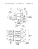 User device having sequential multimodal output user interace diagram and image