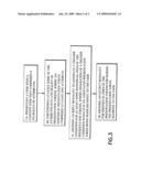 User device having sequential multimodal output user interace diagram and image