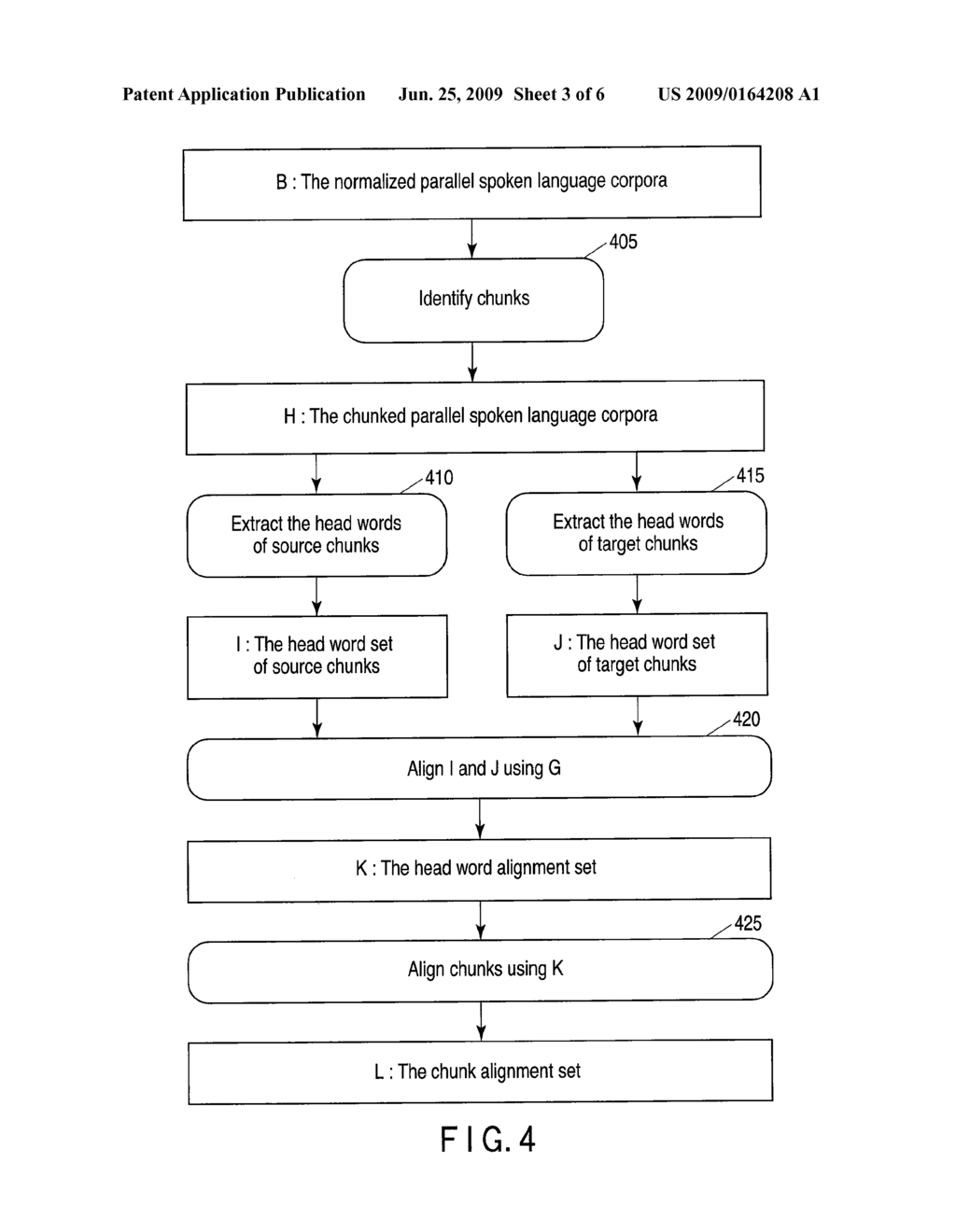 METHOD AND APPARATUS FOR ALIGNING PARALLEL SPOKEN LANGUAGE CORPORA - diagram, schematic, and image 04