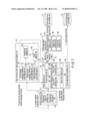 METHOD AND APPARATUS FOR ALIGNING PARALLEL SPOKEN LANGUAGE CORPORA diagram and image