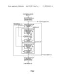 SPEECH ENCODING APPARATUS AND SPEECH ENCODING METHOD diagram and image