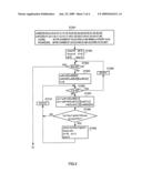 SPEECH ENCODING APPARATUS AND SPEECH ENCODING METHOD diagram and image