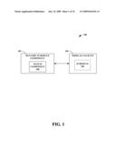 SMARTER SCHEDULING FOR MEDICAL FACILITIES AND PHYSICIANS diagram and image