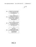 SMARTER SCHEDULING FOR MEDICAL FACILITIES AND PHYSICIANS diagram and image