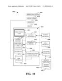 SMARTER SCHEDULING FOR MEDICAL FACILITIES AND PHYSICIANS diagram and image