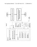 Methods and systems for specifying a cohort-linked avatar attribute diagram and image