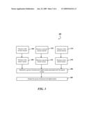 System and Method for Search, Recommendation, and Advertisement Through a Unified Storefront diagram and image