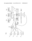 RECYCLE SYSTEM diagram and image