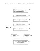 DISCOUNT SYSTEM AND METHOD diagram and image