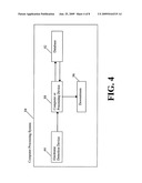 DISCOUNT SYSTEM AND METHOD diagram and image