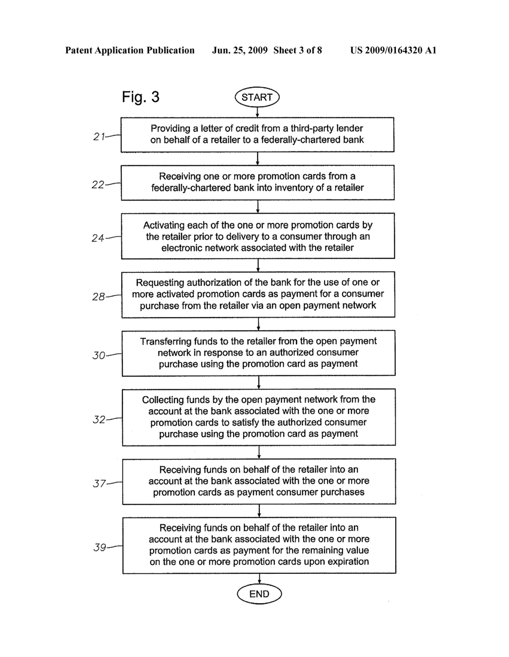 Private Label Promotion Card System, Program Product, And Associated Computer-Implemented Methods - diagram, schematic, and image 04