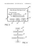 METHOD AND SYSTEM FOR AWARDING USER POINTS IN RESPONSE TO USER INTEREST diagram and image