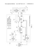 METHODS, SYSTEMS, AND COMPUTER READABLE MEDIA FOR OVER THE AIR (OTA) PROVISIONING OF SOFT CARDS ON DEVICES WITH WIRELESS COMMUNICATIONS CAPABILITIES diagram and image