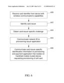 METHODS, SYSTEMS, AND COMPUTER READABLE MEDIA FOR OVER THE AIR (OTA) PROVISIONING OF SOFT CARDS ON DEVICES WITH WIRELESS COMMUNICATIONS CAPABILITIES diagram and image