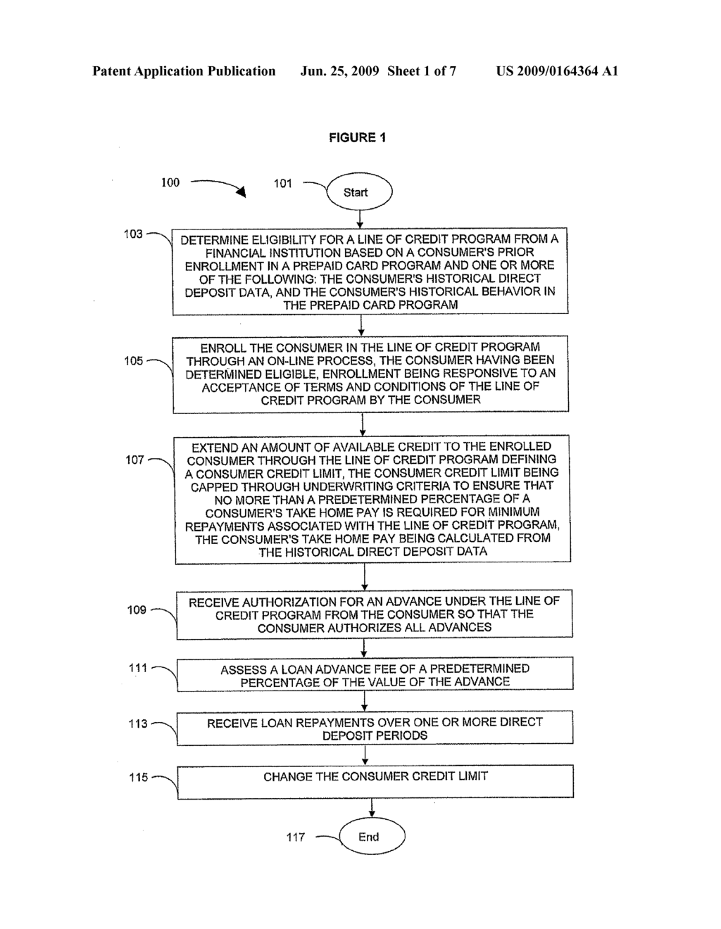 Computer-Implemented Methods, Program Product, And System To Enhance Banking Terms Over Time - diagram, schematic, and image 02