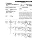 Secure transmission of money transfers diagram and image