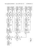 Secure transmission of money transfers diagram and image