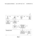 SYSTEMS, METHODS AND COMPUTER PROGRAM PRODUCTS FOR PERFORMING MASS TRANSIT MERCHANT TRANSACTIONS diagram and image