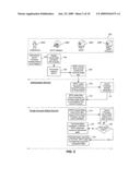 SYSTEMS, METHODS AND COMPUTER PROGRAM PRODUCTS FOR PERFORMING MASS TRANSIT MERCHANT TRANSACTIONS diagram and image