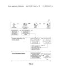 SYSTEMS, METHODS AND COMPUTER PROGRAM PRODUCTS FOR PERFORMING MASS TRANSIT MERCHANT TRANSACTIONS diagram and image