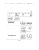 SYSTEMS, METHODS AND COMPUTER PROGRAM PRODUCTS FOR PERFORMING MASS TRANSIT MERCHANT TRANSACTIONS diagram and image