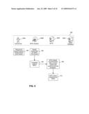 SYSTEMS, METHODS AND COMPUTER PROGRAM PRODUCTS FOR PERFORMING MASS TRANSIT MERCHANT TRANSACTIONS diagram and image