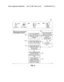 SYSTEMS, METHODS AND COMPUTER PROGRAM PRODUCTS FOR PERFORMING MASS TRANSIT MERCHANT TRANSACTIONS diagram and image