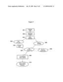 SYSTEMS AND METHODS FOR PROVIDING SEMANTICALLY ENHANCED FINANCIAL INFORMATION diagram and image