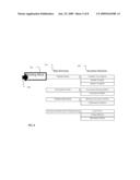 Investment Management Tool diagram and image