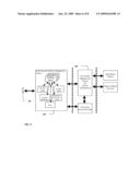 Investment Management Tool diagram and image