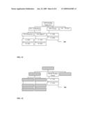 Investment Management Tool diagram and image