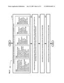 Methods and systems for indicating behavior in a population cohort diagram and image