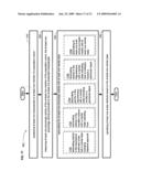 Methods and systems for indicating behavior in a population cohort diagram and image