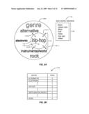 SYSTEM AND METHOD FOR GENERATING DYNAMICALLY FILTERED CONTENT RESULTS, INCLUDING FOR AUDIO AND/OR VIDEO CHANNELS diagram and image